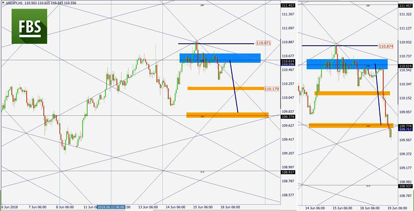 USDJPY.png