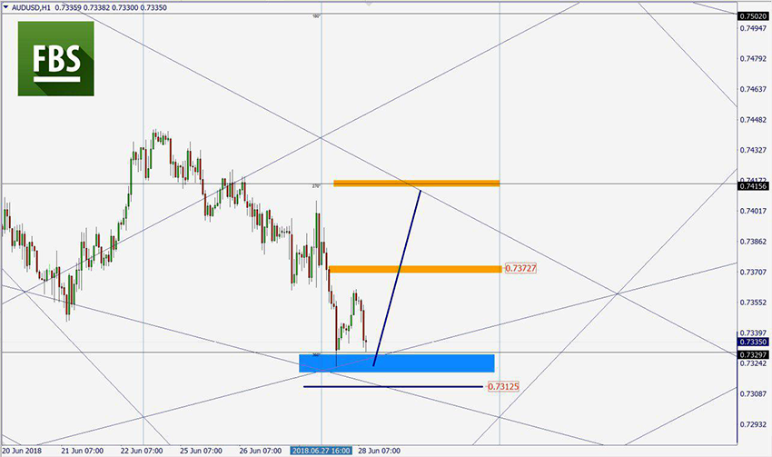 AUDUSD.png