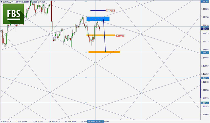 EURUSD.png