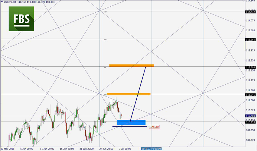 USDJPY.png