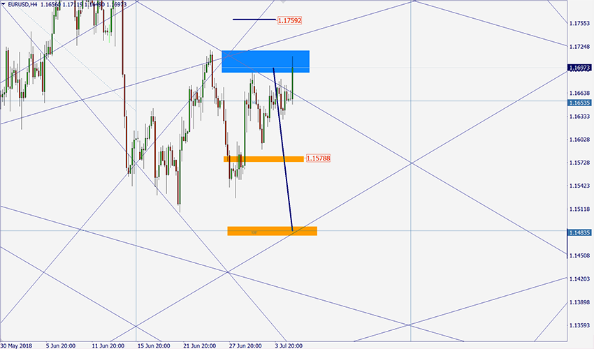 EURUSD.png