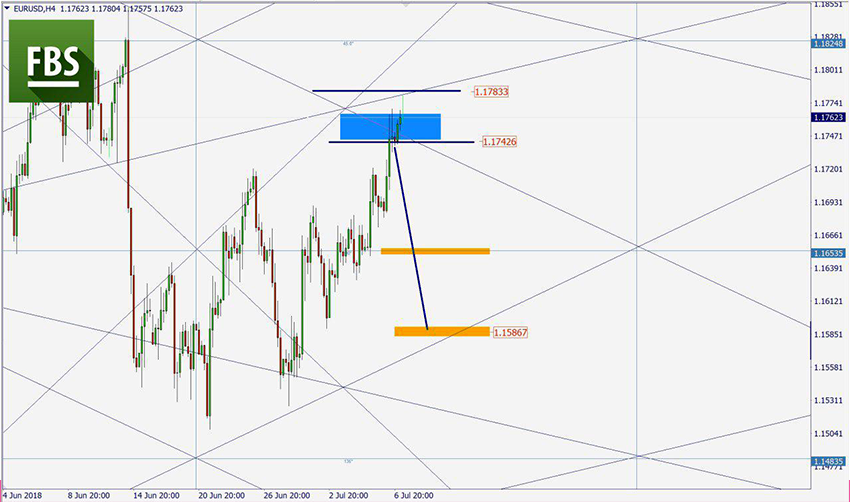 eurusd.png