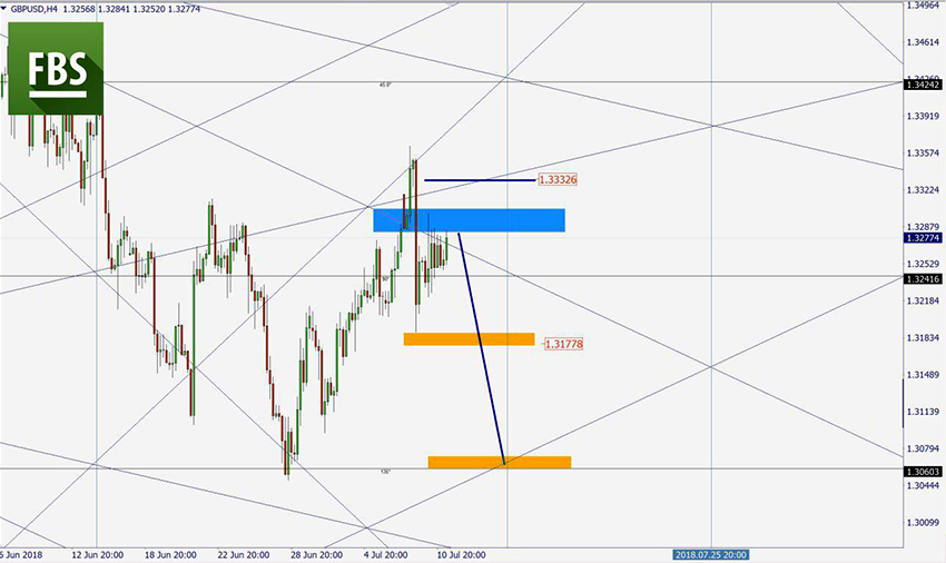 GBPUSD.png