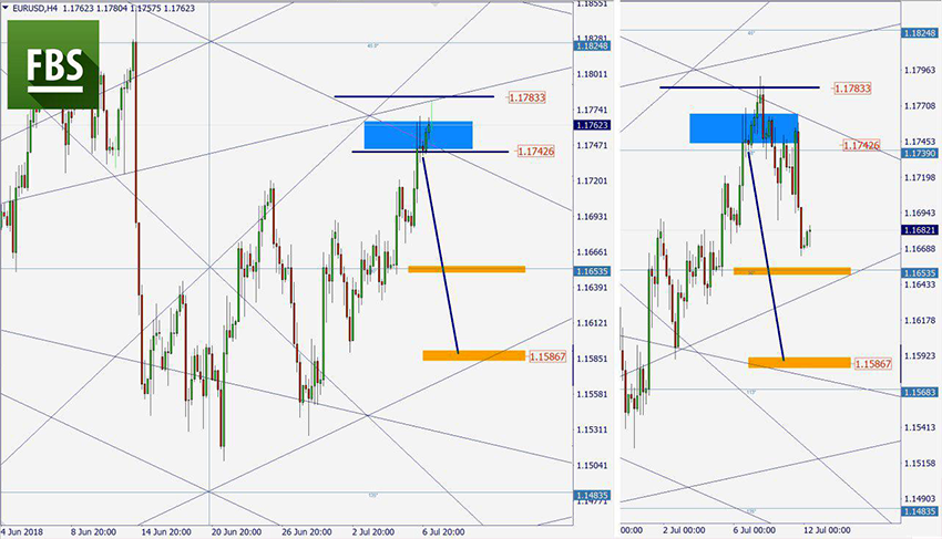 EURUSD.png