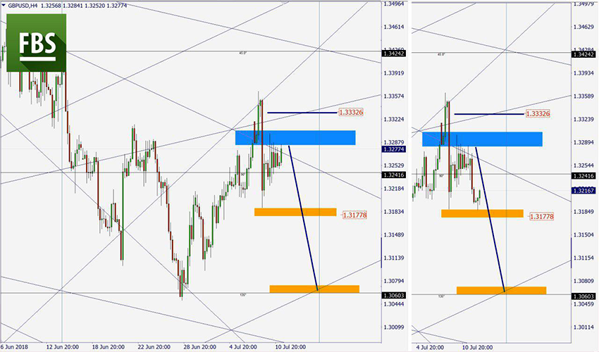 GBPUSD.png