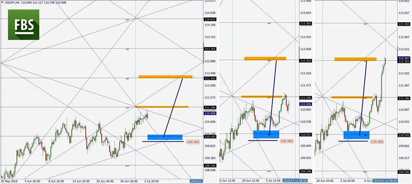 USDJPY.png