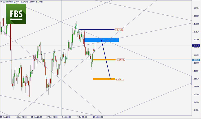 EURUSD.png