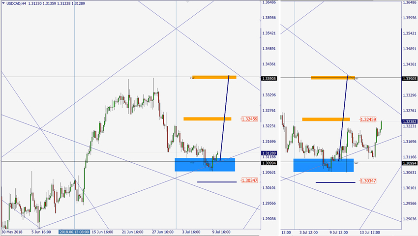 USDCAD.jpg