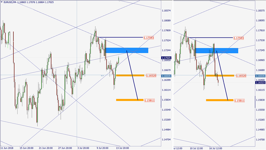 EURUSD.jpg