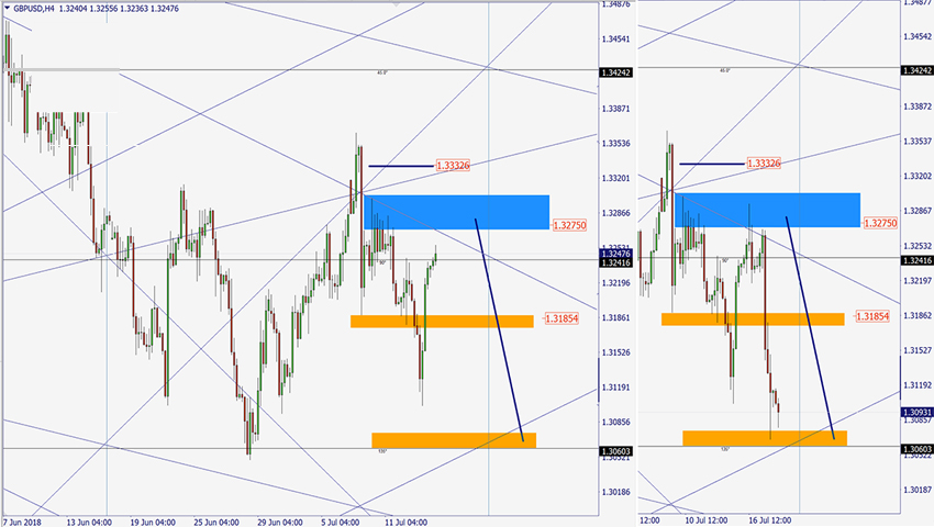 GBPUSD.jpg