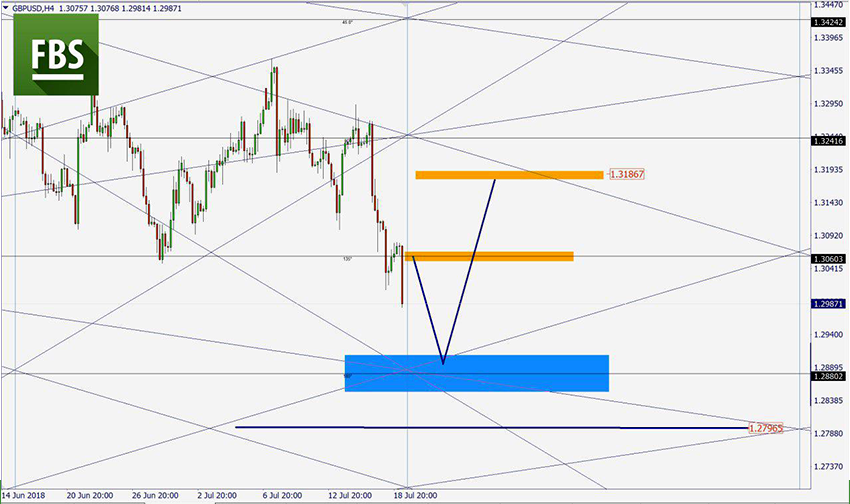 GBPUSD.png