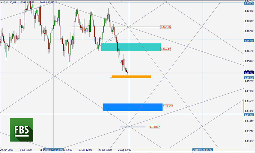 EURUSD.png rrijj.png