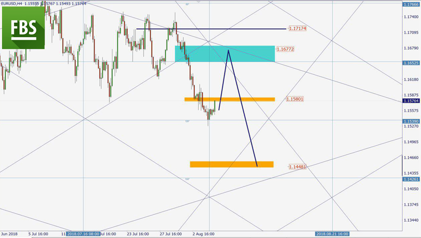 eurusd.jpg