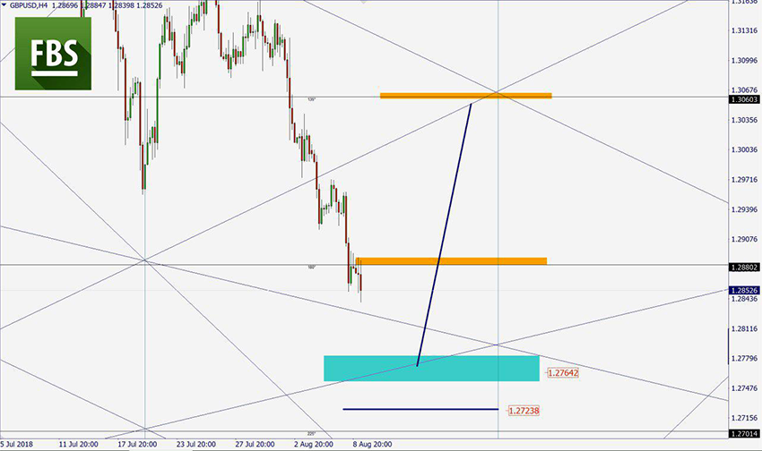 GBPUSD.png