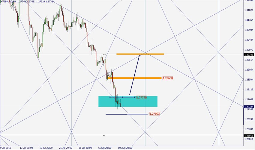 GBPUSD.png