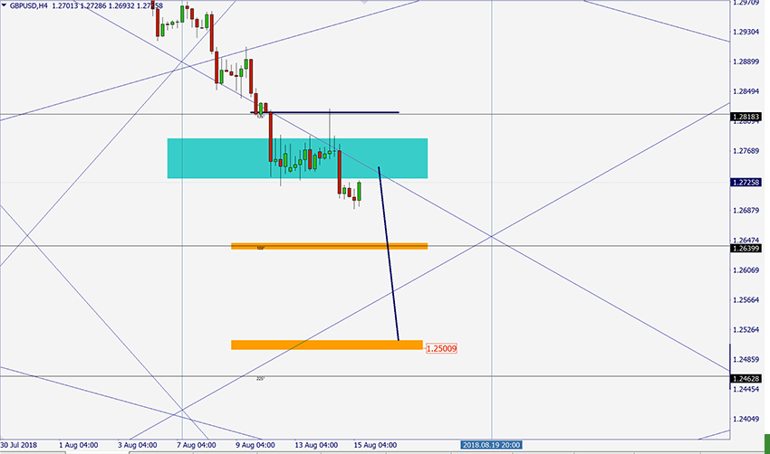 GBPUSD.jpg