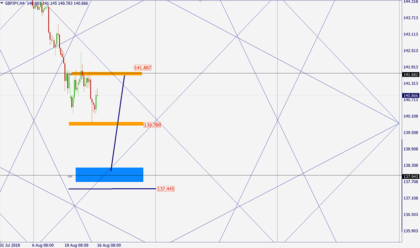 GBPJPY.jpg