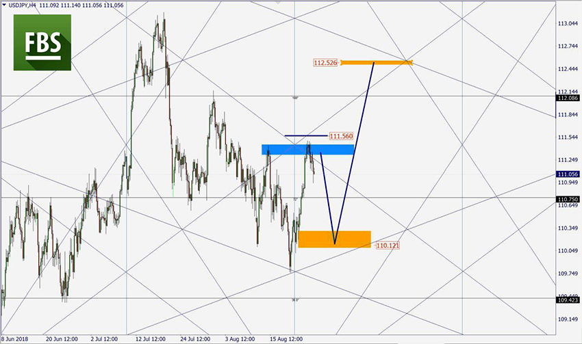 USDJPY.jpg