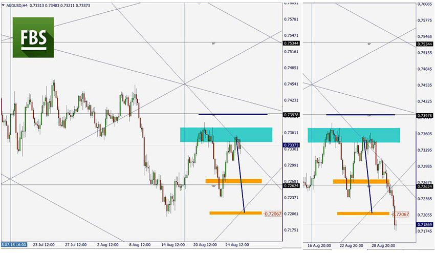 AUDUSD.jpg