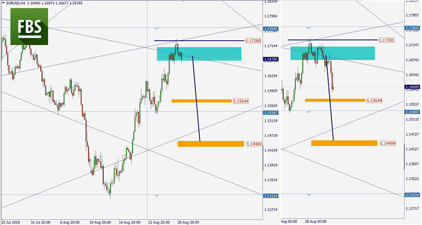 EURUSD.jpg