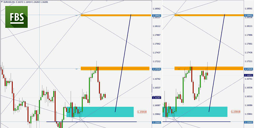 EURUSD.jpg