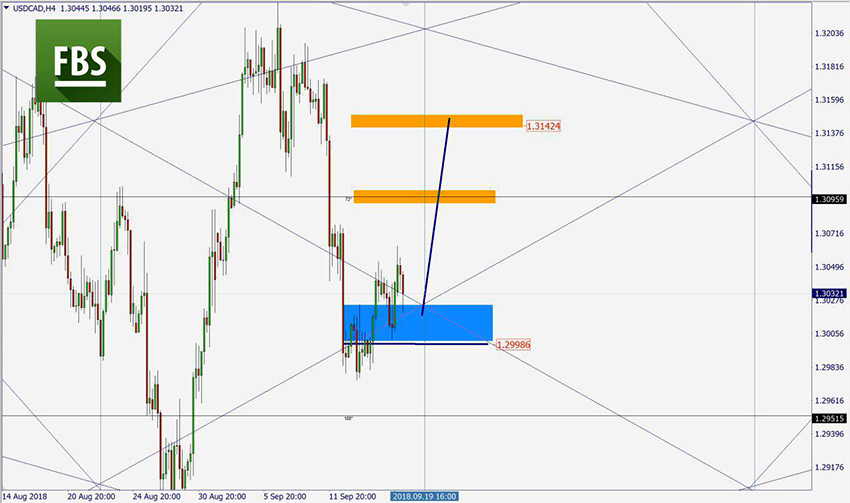 USDCAD.jpg