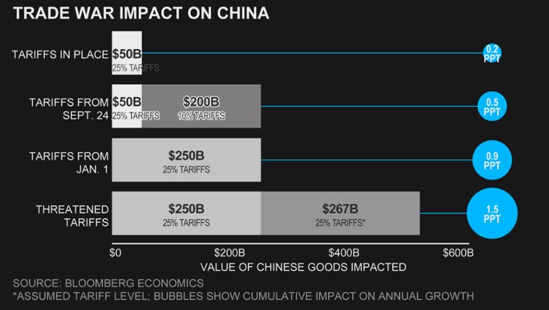 chart 1.png