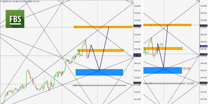 EURJPY.jpg