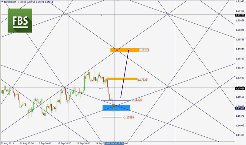 EURUSD.jpg