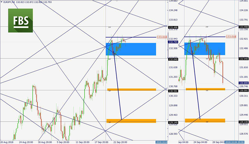 EURJPY.jpg