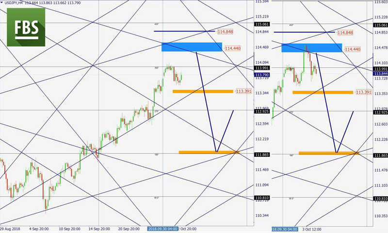 usdjpy.jpg