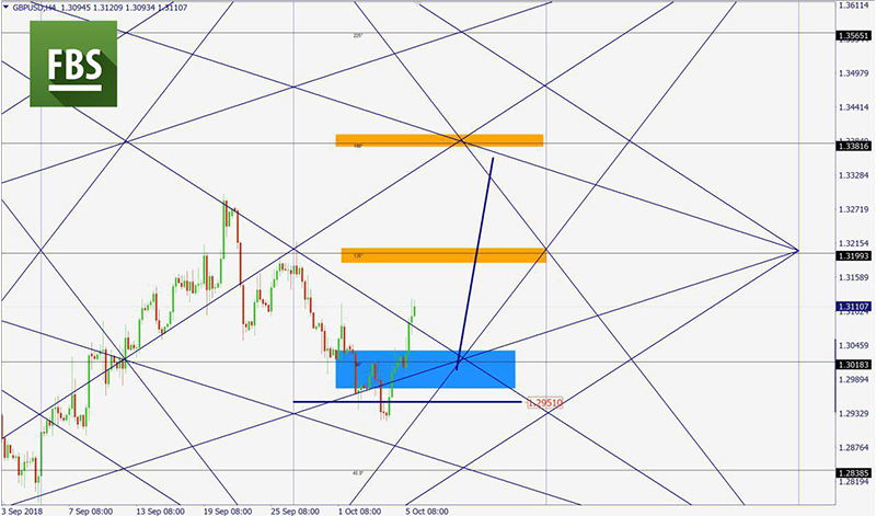 GBPUSD.jpg