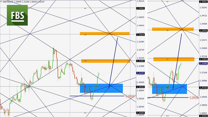 XAUUSD.png