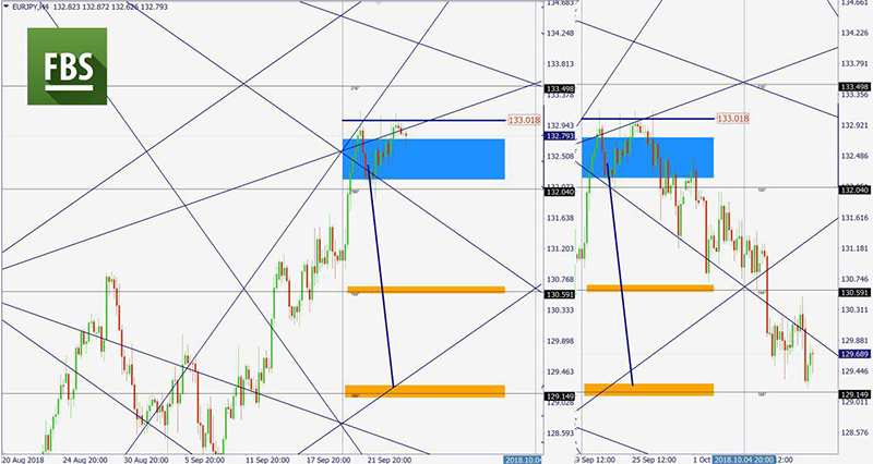 EURJPY.jpg