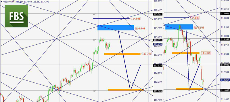 USDJPY.jpg