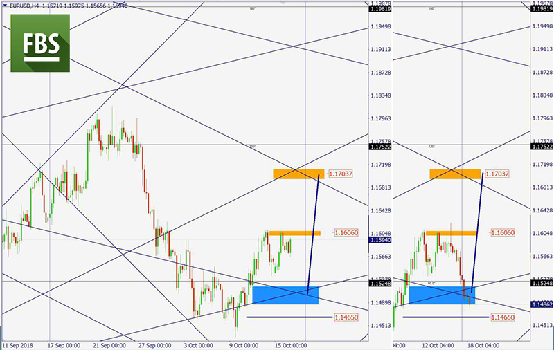 EURUSD.jpg