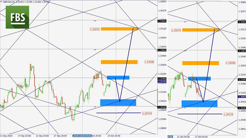 GBPUSD.jpg