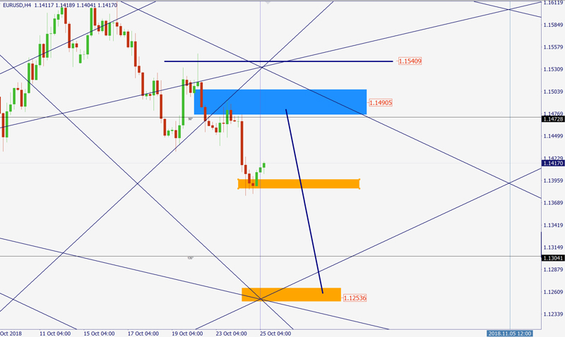 EURUSD0.jpg