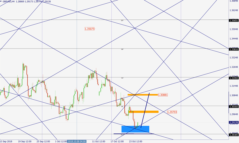 GBPUSD0.jpg