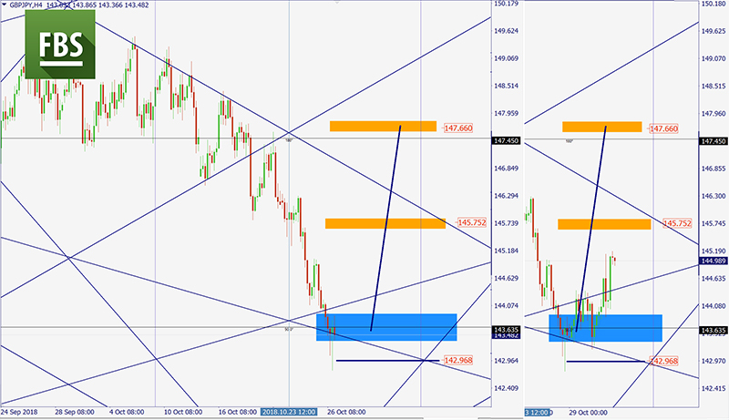 GBPJPY.jpg