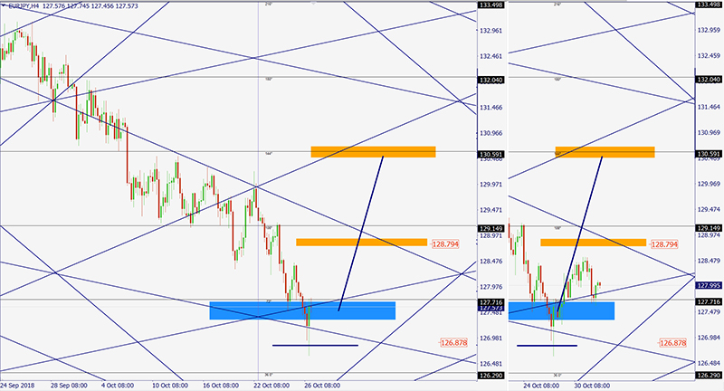 EURJPY.jpg