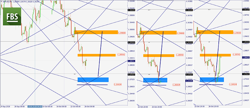 GBPUSD.jpg