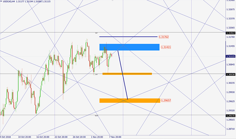 USDCAD.jpg