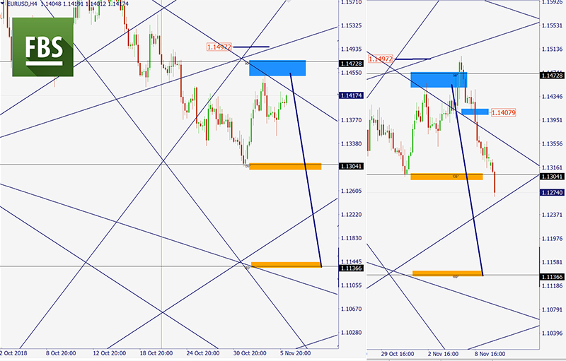 eurusd.jpg