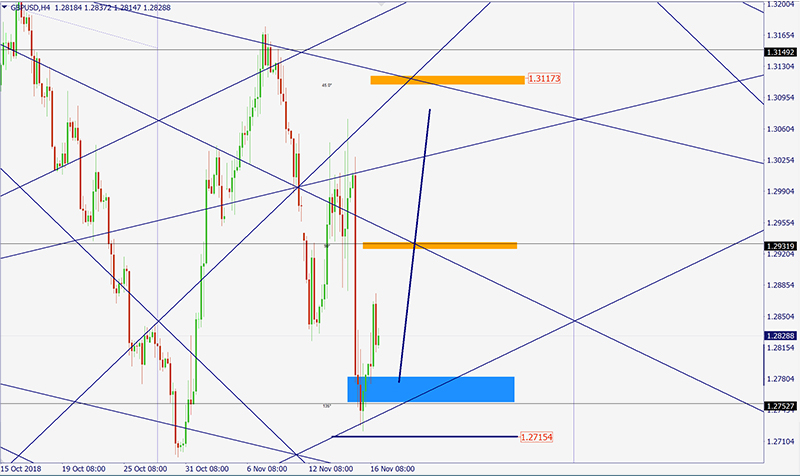 GBPUSD (2).jpg