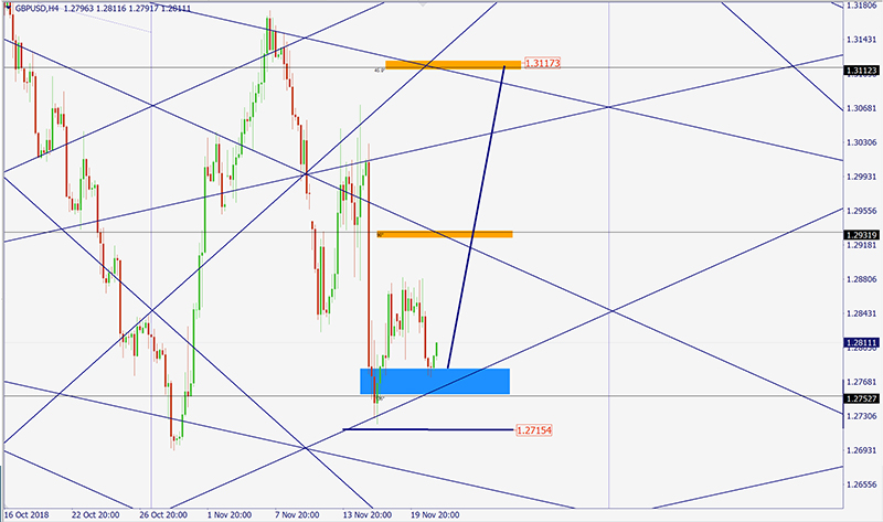 GBPUSD (3).jpg