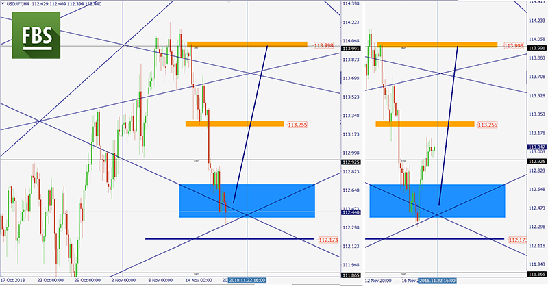 USDJPY (2).jpg