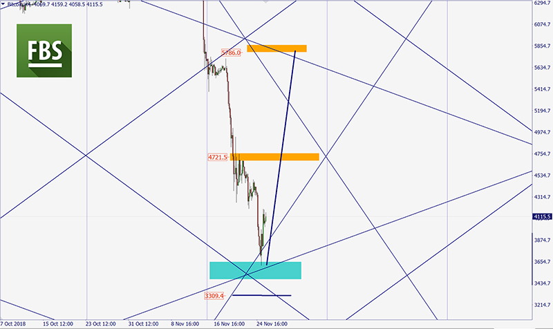 BTCUSD 55.jpg