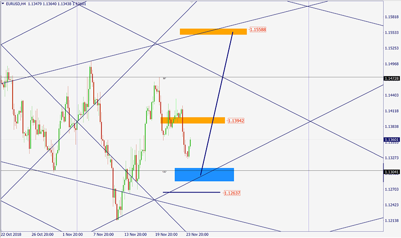 EURUSD 55.jpg