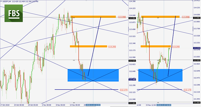 USDJPY 55.jpg